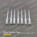 Droppeur de pipette en plastique 200UL / 1000UL